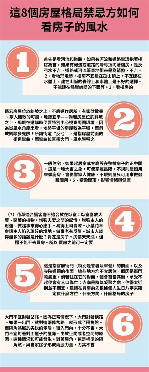 選屋風水|買房風水怎麼看？專家說注意避開這5大風水禁忌、格局和方位！